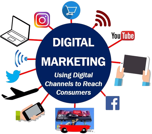 Digital Marketing